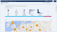 crm2015sociallistening-620x353