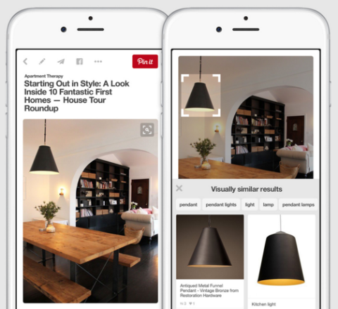 A new visual search tools Have been found