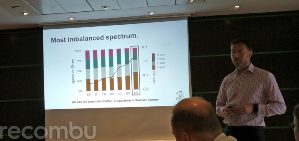 Spectrum_w720_h340