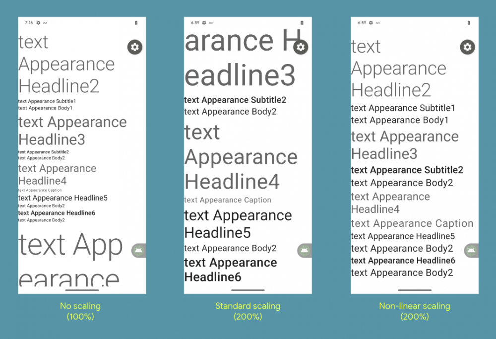 Android 14 introduces 200% font size options with non-linear scrolling.