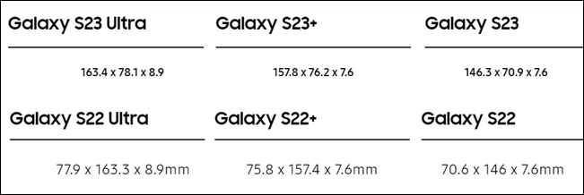 Galaxy S23 vs S22 dimensions