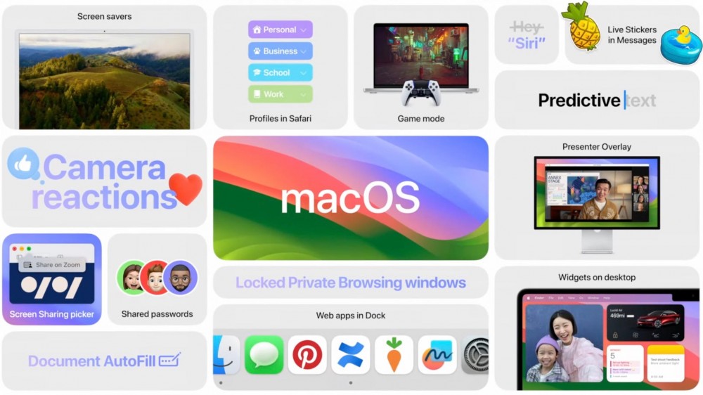 macOS Sonoma features list